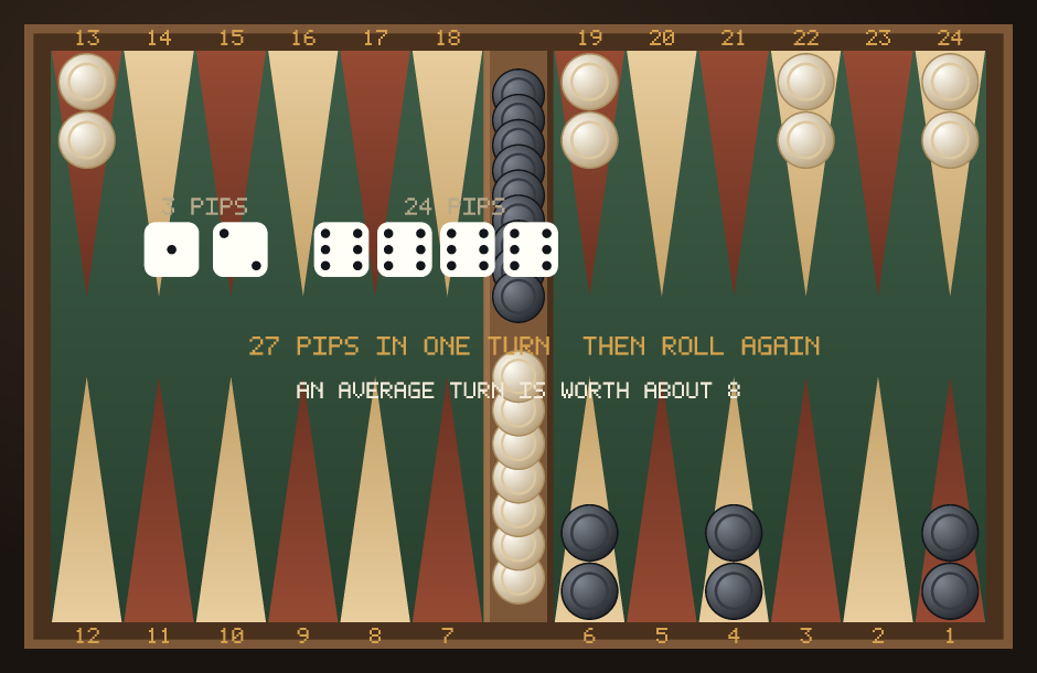 An acey-deucey position with dice showing 1 and 2 followed by four sixes: three pips from the roll itself plus twenty-four from the double it buys, twenty-seven in a single turn.