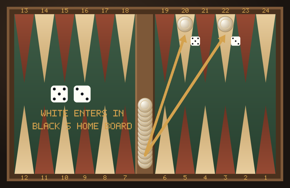 A 5-3 roll in acey-deucey: two arrows lead from the waiting checkers into White's entry quadrant, one landing on the 20-point for the 5 and one on the 22-point for the 3, with the matching die drawn beside each checker.