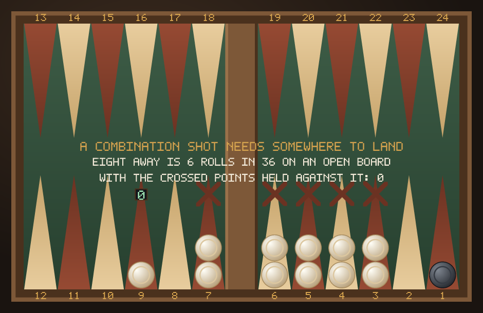 A backgammon board with a blot eight points from a dark checker and every point in between held by two ivory checkers, marked with crosses — the shot count drops from six rolls to zero.