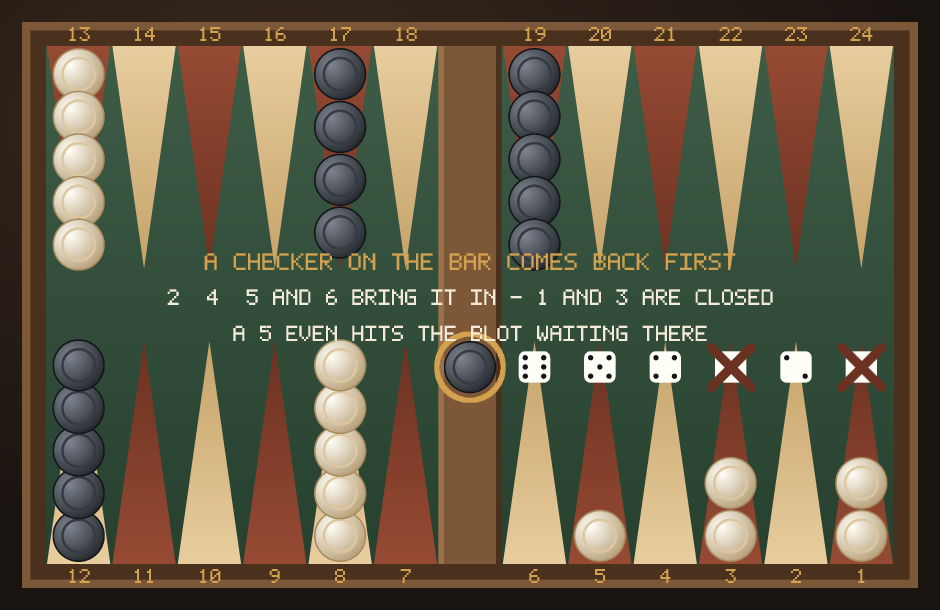A checker on the bar and the six entry points below: dice showing 2, 4, 5 and 6 can bring it in, while the 1- and 3-points are crossed out because the opponent holds them with two checkers each.
