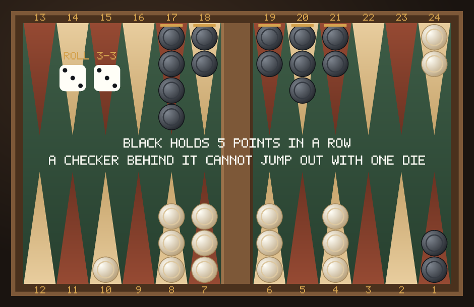 Backgammon first game, turn 10: Black holds five consecutive points, marked with gold bars, while two White checkers sit behind the wall on the 24-point.