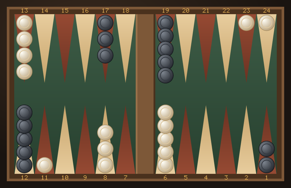 Backgammon board after the 2-1 opening play 13/11 24/23, a builder on the 11-point and a one-pip split.