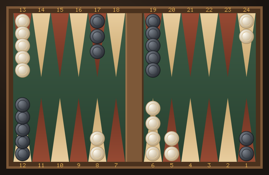 Backgammon board after the 3-1 opening play 8/5 6/5, making the ivory 5-point.