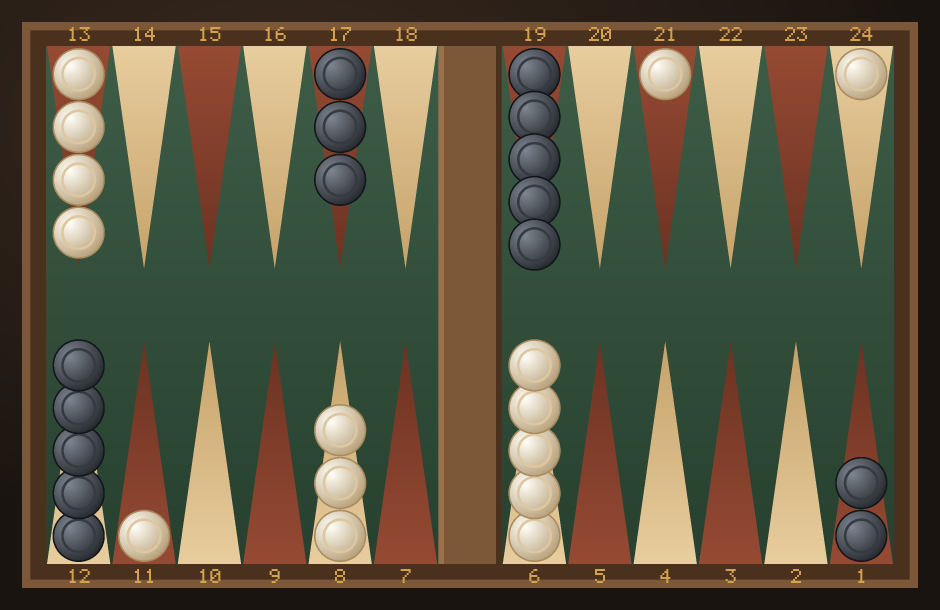 Backgammon board after the 3-2 opening play 24/21 13/11, splitting to the 21-point with a builder on the 11-point.
