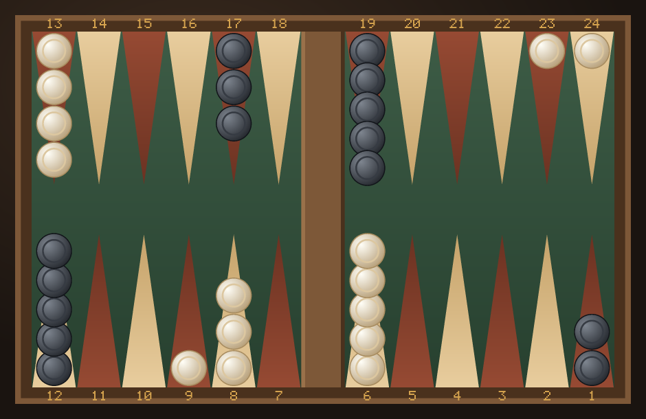 Backgammon board after the 4-1 opening play 24/23 13/9, splitting one pip with a builder on the 9-point.