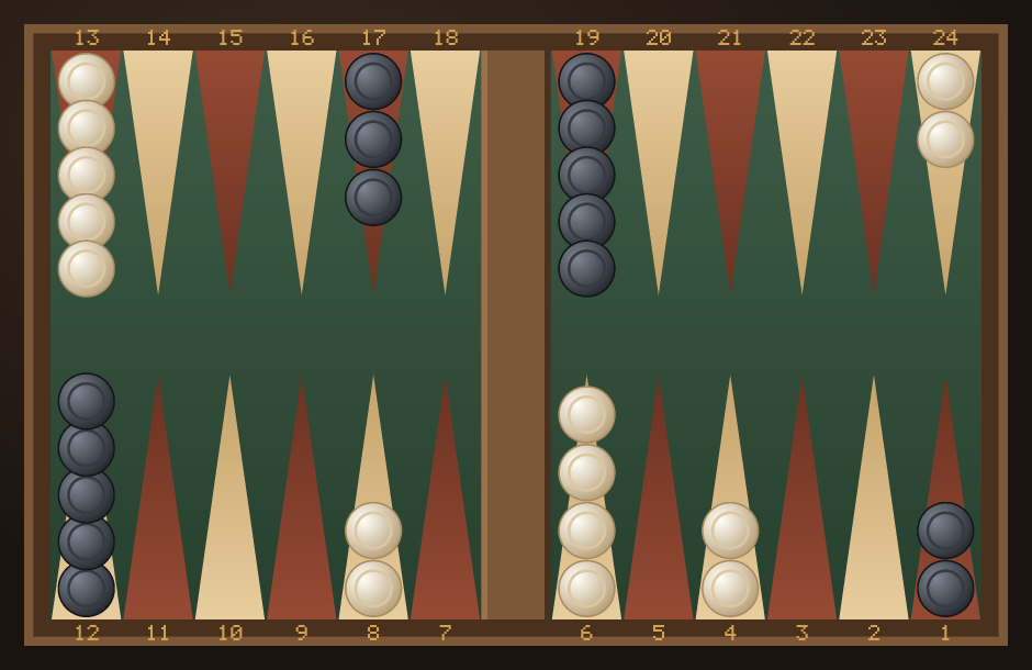 Backgammon board after the 4-2 opening play 8/4 6/4, making the ivory 4-point.