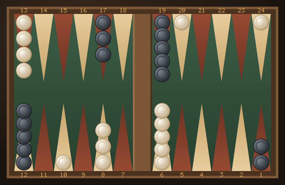 Backgammon board after the 4-3 opening play 24/20 13/10, splitting to the 20-point with a builder on the 10-point.