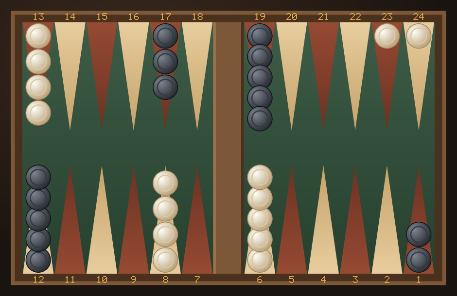 Backgammon board after the 5-1 opening play 13/8 24/23, a safe five with a one-pip split.