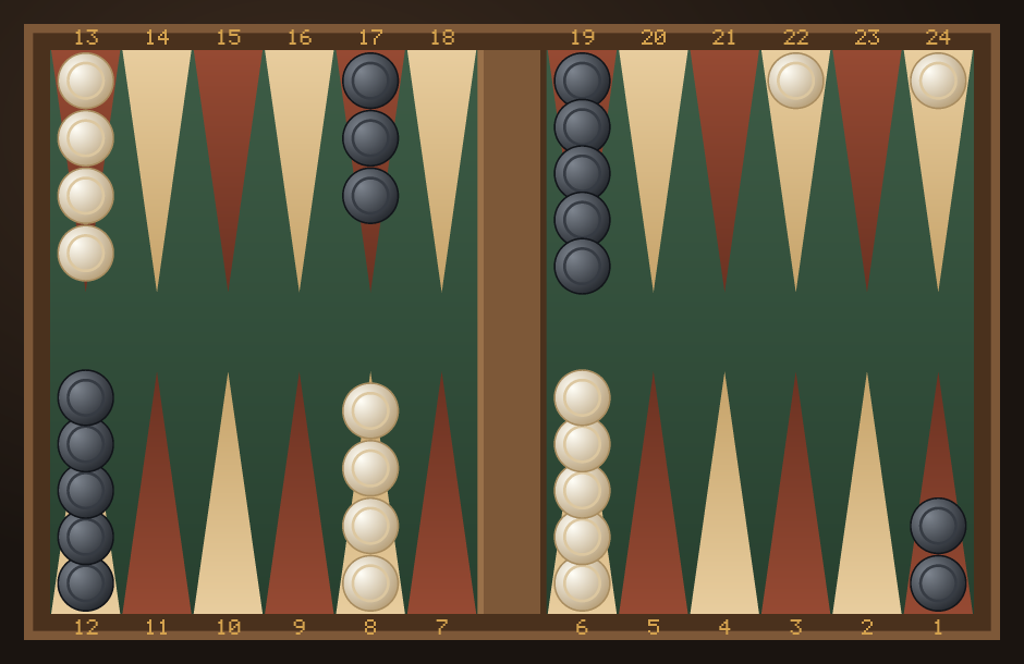 Backgammon board after the 5-2 opening play 24/22 13/8, a small split with a checker brought to the 8-point.