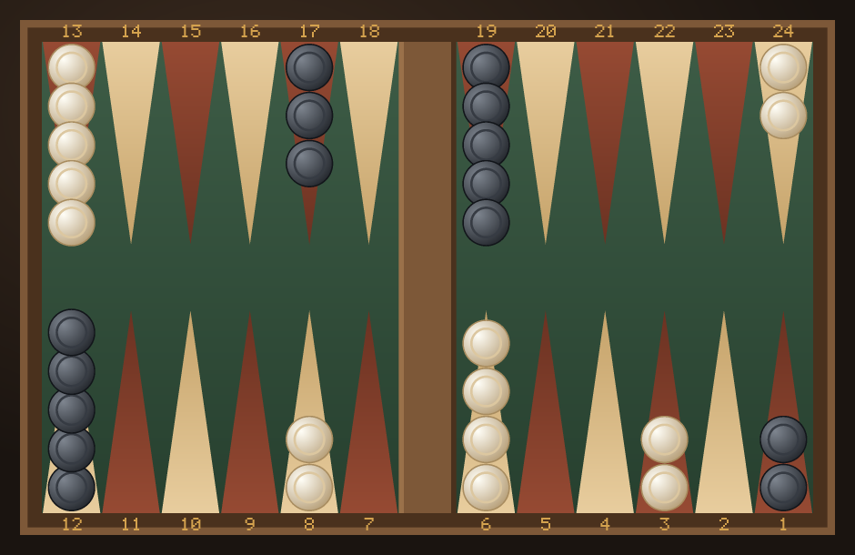 Backgammon board after the 5-3 opening play 8/3 6/3, making the ivory 3-point.