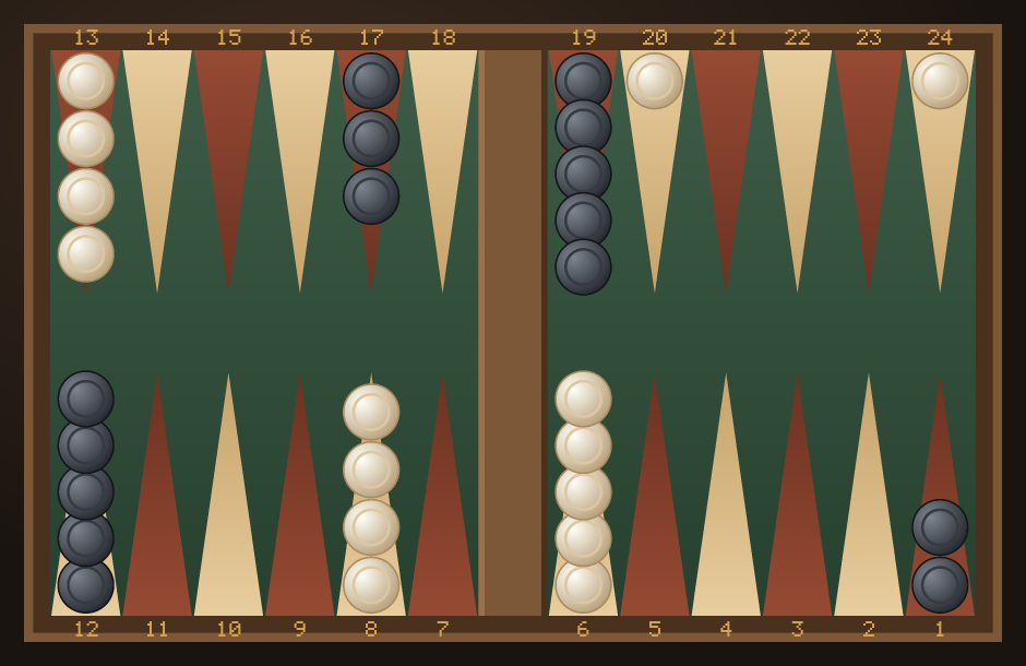 Backgammon board after the 5-4 opening play 24/20 13/8, splitting to the golden 20-point.