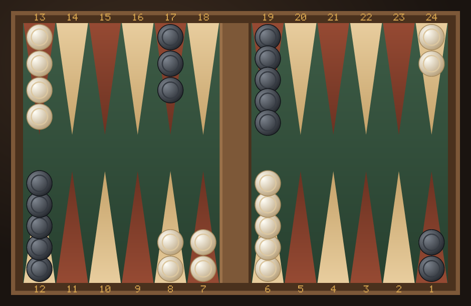 Backgammon board after the 6-1 opening play 13/7 8/7, making the ivory bar point.