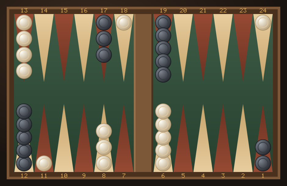 Backgammon board after the 6-2 opening play 24/18 13/11, splitting to the 18-point and bringing a builder to the 11-point.