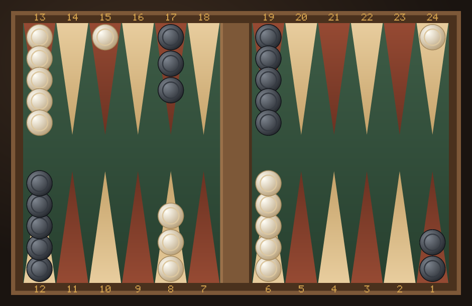 Backgammon board after the 6-3 opening play 24/15, running a back checker to the 15-point.