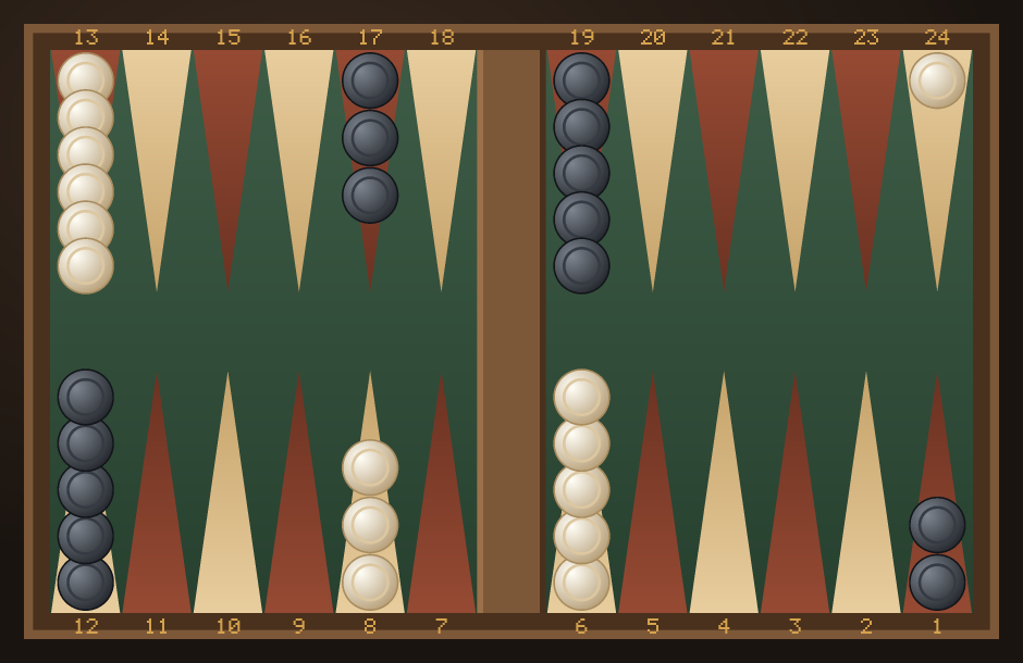 Backgammon board after the 6-5 opening play 24/13, the lover's leap, escaping a back checker to the 13-point.