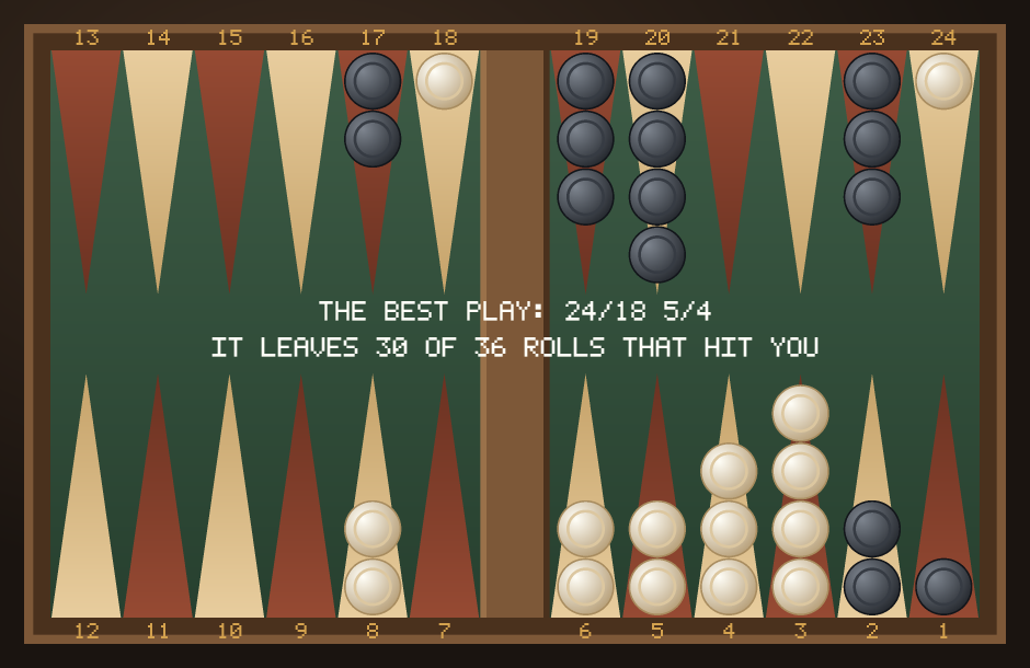 The best play, 24/18 5/4, leaving 30 of 36 rolls that hit