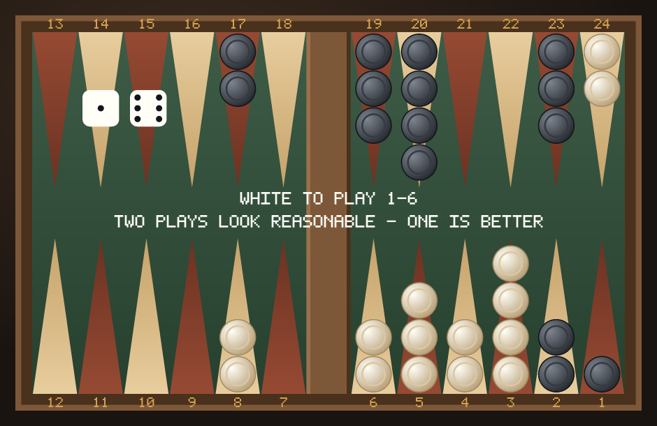 Backgammon position with White to play 1-6, two checkers on the 24-point and Black holding an advanced anchor
