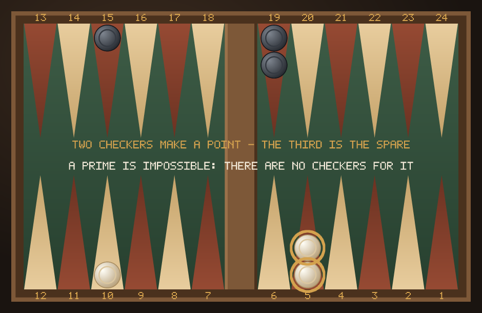 A Hypergammon position showing the maximum blockade possible: two checkers making a single point, ringed in gold, with the third checker as a spare elsewhere on the board.