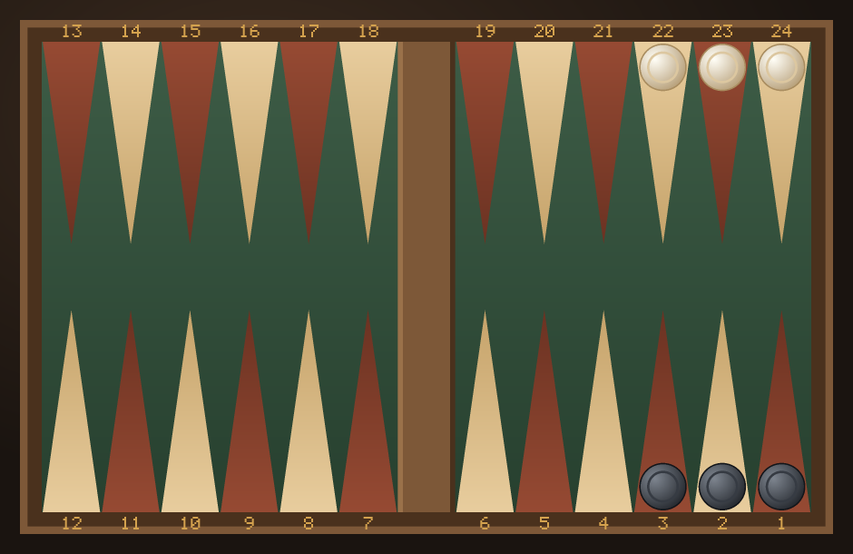 The Hypergammon starting position: one checker each on the 24-, 23- and 22-points for both players, three per side.