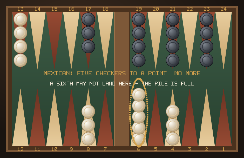 A backgammon position for Mexican backgammon with five checkers stacked on one point, ringed in gold to show that no sixth checker may be added there.