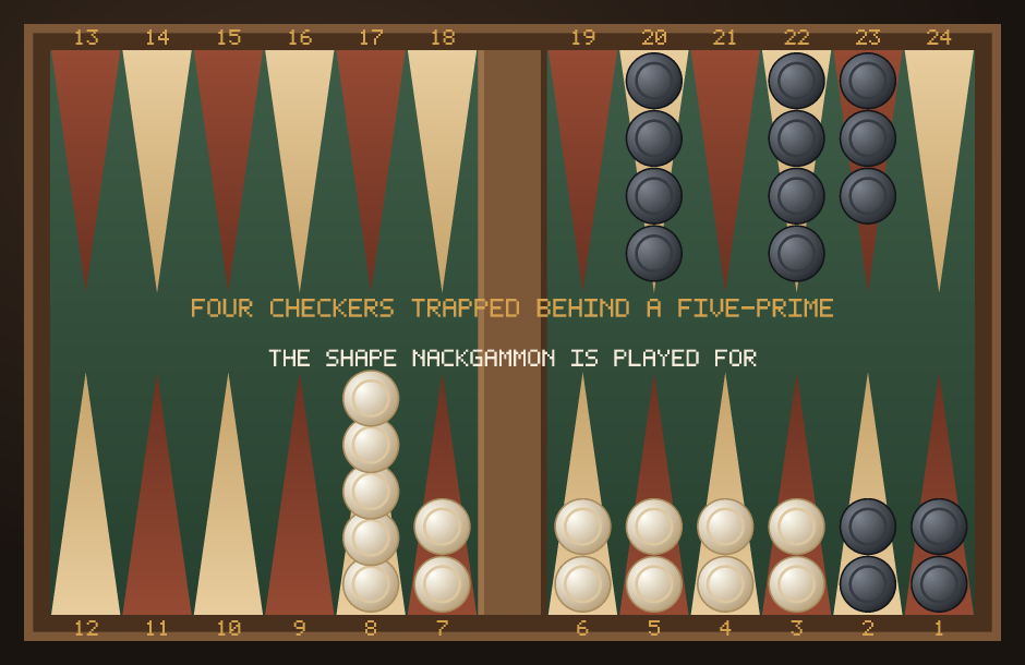 A Nackgammon middle game: five ivory points in a row form a prime with four dark checkers trapped behind it on the 1- and 2-points.