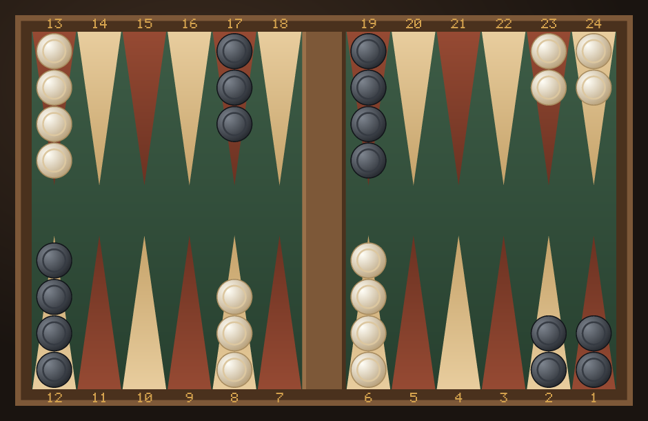The Nackgammon starting position: two checkers on the 24-point and two on the 23-point, four on the 13-point, three on the 8-point and four on the 6-point, mirrored for both players.